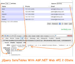 Jquery Datatables With Asp Net Web Api 2 Odata Web Api Jquery Web Design