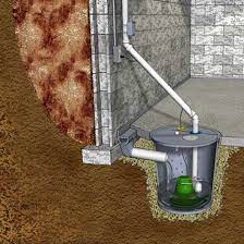 It grinds up solids and other difficult waste material into a fine slurry and pumps it into the sewer system. Sewage Ejector Septic Pumps Culpeper Va Culpeper Home Services