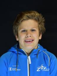 Spitzensport Kader 2023