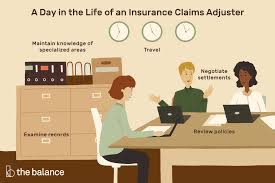 A claims adjuster inspects damage done to property such as automobiles, homes, or businesses then determines how much financial obligation an insurance company has. Insurance Claims Adjuster Job Description Salary More