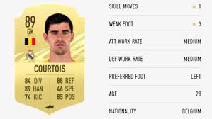 His potential is 91 and his position is gk. Fifa 21 20 Highest Rated Players In The Game Page 3