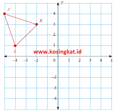 We did not find results for: Kunci Jawaban Matematika Kelas 9 Halaman 169 172 Latihan 3 3 Kosingkat