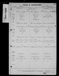 The Tapscott Family Tree