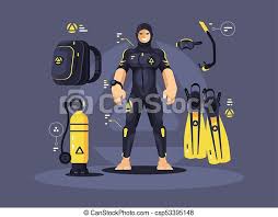 4 retail locations · since 1977 · 60 day returns Diver In Wetsuit And Diving Equipment Tank And Flippers Vector Illustration Canstock