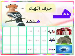 تعلم بطريقة مبسطة مع الصور لطريقة كتابة الحروف هجاء الأبجدية للغة العربية في كلمات مختلفة أول الكلمة وسط arabic alphabet learn arabic alphabet arabic language