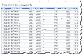 Bonjour, je viens de faire mes 6 ans d'ancienneté, en catégorie b employé d'immeuble, mon contrat de travail me fait faire 13heures de travail par jour dont 3 heures de pose sans astreintes ou permanences, ce qui me fait un total de 50h semaine, et 220h/mois du lundi au vendredi. Tableau De Bord Suivi Heures Travail