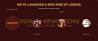 Find the latest sports news and articles on the nfl, mlb, nba, nhl, ncaa college football, ncaa college basketball and more at abc news. Washington Football Team Won T Have New Nickname Until 2022 Sportslogos Net News