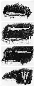 The Projection Of The Astral Body Please Click Here To Learn About Techniques For Astralprojection And L Astral Projection Lucid Dreaming Astral Travel