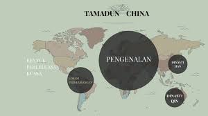 Negeri chin diperolehi namanya daripada kawasan tengah chin, dalam zaman moden gansu dan shaanxi. Tamadun China 7 2 M S 146 By Delbert Connan