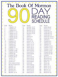 30 Day Calendar Timeline Chart Calendar Office Of The