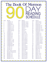 30 day calendar timeline chart calendar office of the