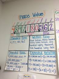 math science pattison fourth grade