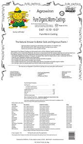 A good pest control company will have technicians that take the time to speak. Worm Castings Earthworm Casting As Organic Soil Amendment And Worm Casting Tea Alternative To Organic Lawn Fertilizer Worm Castings Tea Natural Pest Control