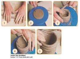 Salah satu ciri kerajinan berbahan lunak adalah a sulit dibuat b mudah dibentuk c bentuknya bagus. Uh 1 Kerajinan Limbah Lunak Arts Quiz Quizizz