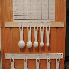 Measuring Cup Spoon Organizer With Conversion Chart