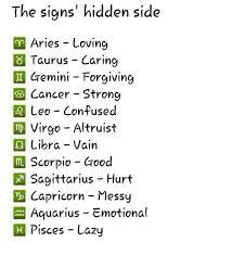 What makes cancers the most powerful sign among the zodiac wheel cancers are born between june 21 to july 22. Pin By Turtle On Aries Zodiac Signs Leo Zodiac Signs Astrology Zodiac Signs Horoscope
