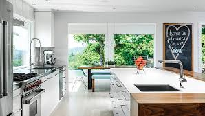 We shall focus on 2016 modern kitchen cabinets as the kitchen is the heart of the home and with modern many experts follow the development of design trends and having in mind that this is a process, the ideas that we have seen in 2015 will continue in. 2015 Bath And Kitchen Remodeling Trends Clean Simple Design 2015 03 27 Plumbing And Mechanical