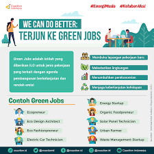 Green Jobs Pekerjaan Ramah Lingkungan Koaksi Indonesia
