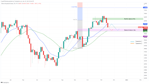 Bitcoin Weekly Forecast Btc Targets 53 000 As Sell Off Exacerbates