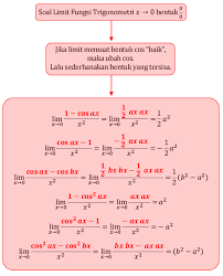 Tips Trik Cara Cepat Untuk Mengerjakan Menyelesaikan Soal Limit Trigonometri Kompasiana Com