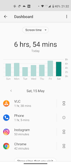 Maybe you would like to learn more about one of these? 3 Ways To Limit Your Screen Time On Android And Iphone Gadgets To Use