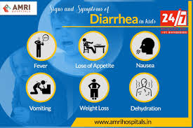 Pin On Amri Health Tips