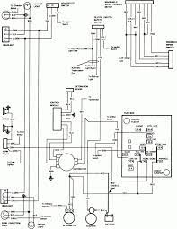 The wiring diagram on the opposite hand is particularly beneficial to an outside electrician. 12 1986 Chevy Truck C10 Wiring Diagram Truck Diagram Wiringg Net Bilar