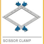 Adjustable Steel Column Clamps NJ, NY, PA, CT | Formwork ...
