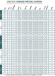 Ramadan Timetable 2015 1436 The Muslim Newsthe Muslim News