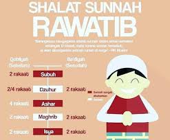 Cara sholat qobliyah dhuhr ust adi hidayat. Sholat Badiyah Siswapelajar Com