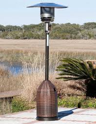 How much to run a patio heater. Patio Heater Buying Guide I Portable Fireplace Com