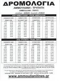 Πλοίο προς αίγινα από πειραιάς με anes ferries. E G O G 8eoskepasth
