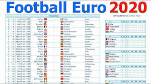 Uefa Euro 2020 Sweepstakes Office Pools Predictions Excel Spreadsheets File A Smartcoder Youtube