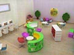 Midi Z Kutuphane Konsepti Anaokulu Sinifi Kresler Anaokulu