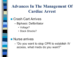 There are weaknesses pharmacology and briefing/debriefing. Advances In The Management Of Cardiac Arrest Ppt Download