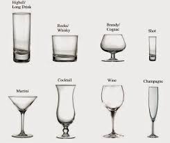The Gentleman S Guide To Drinking Like A Man Types Of Cocktail Glasses Liquor Glasses Types Of Drinking Glasses