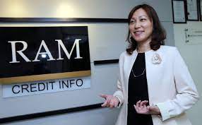 About ram holdings berhad ram holdings is a leading provider of. Ramci Introduces Jagamyid Service To Protect Personal Credit Details And Safeguard Against Identity Theft