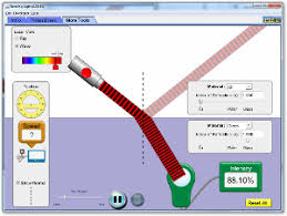 Bending Light Index Of Refraction Light Snell S Law Phet Physical Science Science For Kids Elementary Science