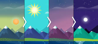 With auto change wallpaper swiftly and automatically changes your mobile wallpaper according to casualis lets you to set a random wallpaper every 1/3/6/12 hours or every 1/3/7 days, at the time you. How To Change Android S Wallpaper Based On The Time Of Day