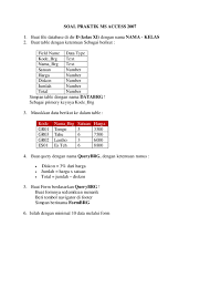 High performance salesforce data integration. Doc Soal Praktek Access Mr Antoni Pribadi Academia Edu