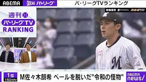 101,716 likes · 993 talking about this. ã¤ã„ã«ãƒ™ãƒ¼ãƒ«ã‚'è„±ã„ã  ä»¤å'Œã®æ€ªç‰© ä½ã€…æœ¨æœ—å¸Œ Abema ãƒã‚º ãƒ' ãƒªãƒ¼ã‚° ã§ãƒ©ãƒ³ã‚­ãƒ³ã‚°ã‚'ãƒã‚§ãƒƒã‚¯ 2021 1 ã‚¨ãƒ³ã‚¿ãƒ¡ ãƒ' ãƒªãƒ¼ã‚° Com