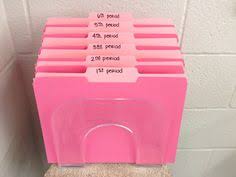 Image result for Classroom setup for AVID