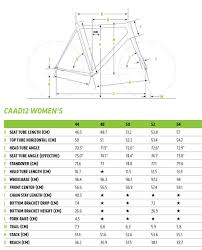 Caad12 Disc Womens 105 Cannondale Bikes Creating The