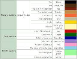 Boys hairstyles acnl hairstyles hair color guide new. Natural Hairstyles For Acnl Hairstyles Hairstyles Acnl Hairstyles Mens Hairstyles Mens Animal Crossing Coiffure Passage D Animaux Code Qr