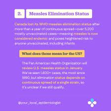 Image result for Orange Yellow 1990 US Government