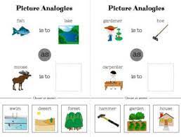 Patricia ruiz, speech and language pathologist at miami speech institute will teach you 4 exercises to stimulate your child say their first words at. Picture Analogies Elementary Level Analogy Vocabulary Development Critical Thinking Skills