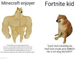 Maybe you would like to learn more about one of these? Buff Doge Vs Cheems Meme Imgflip