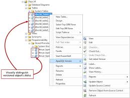 Object Level Versioning Version Control Each Object Individually Sqlserver Visualstudio Sql Server Management Studio Sql Sql Server