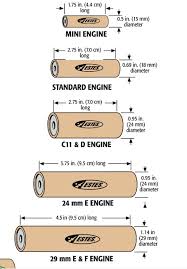 1 metre is equal to 1000 mm, or 39.370078740157 inches. 4 Inches In Cm Inches To Centimeters Cm Converter