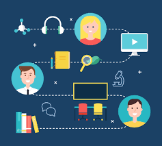 Blended Learning In Schule Unterricht Modell Fur Online Unterricht Wahrend Und Nach Corona Unterrichten Digital